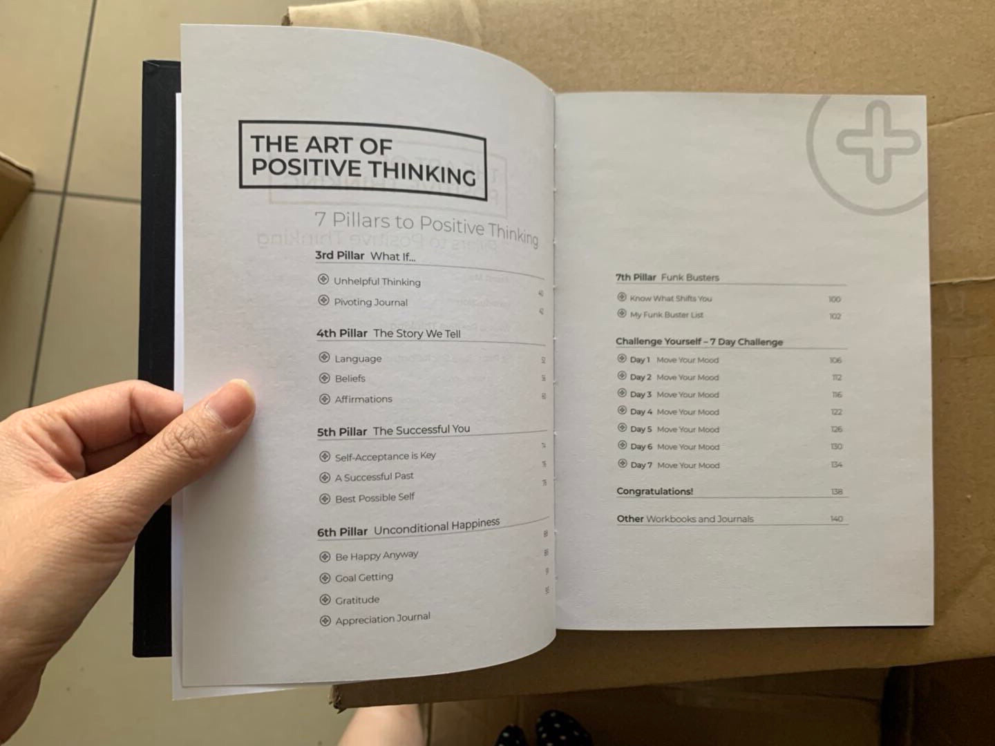 The ART of Positive Thinking Workbook and Journal - MindGlow